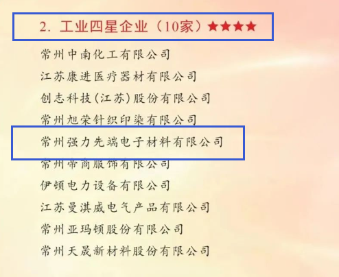 工业四星企业.png